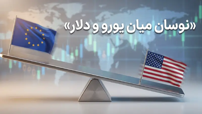 (توضیح تصویر: این الاکلنگ نشان می‌دهد که تغییر قیمت، حاصل قدرت‌نمایی یکی بر دیگری است)